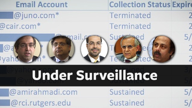 What’s the Government Doing Targeting Civil Rights Leaders?